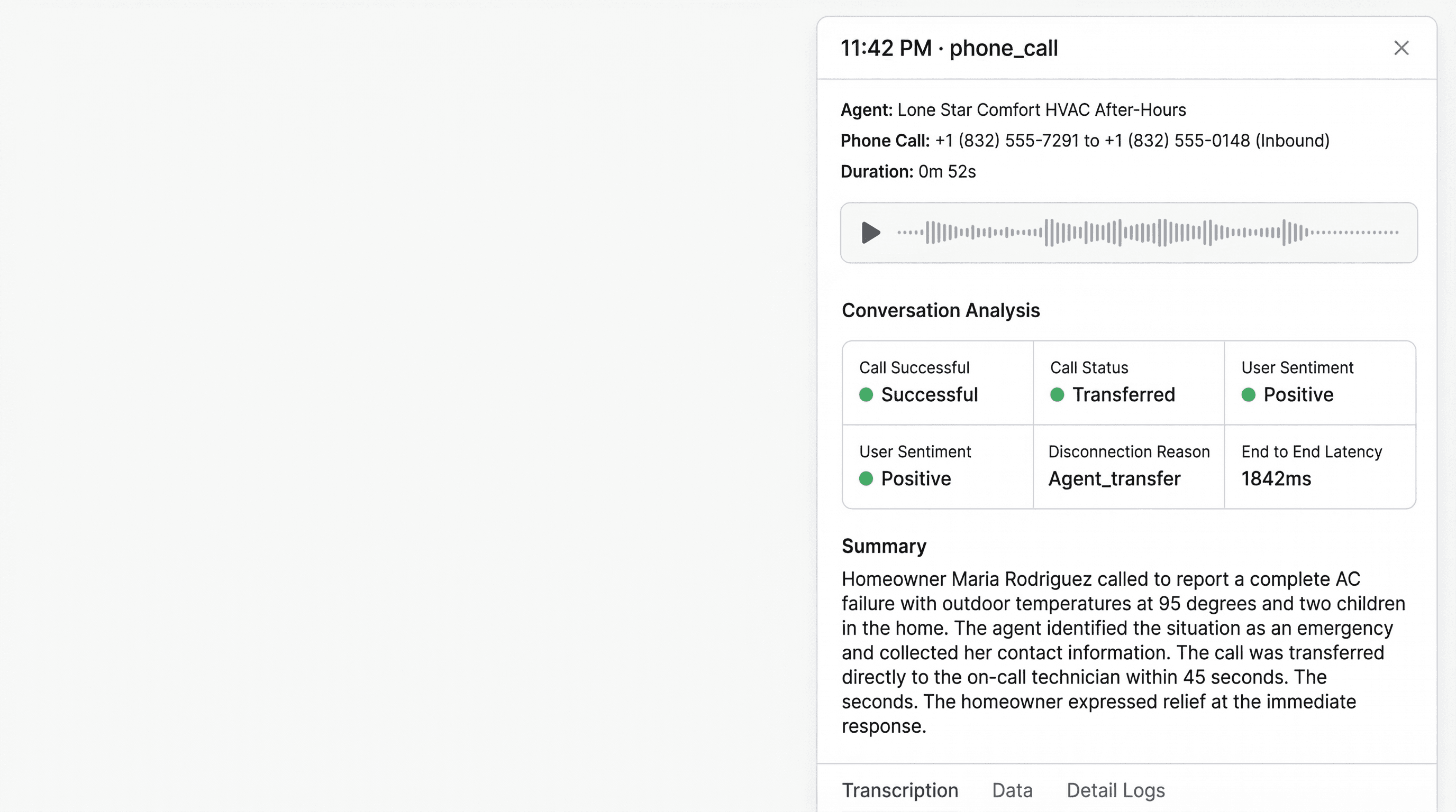 AI-generated call analysis summary showing caller sentiment, issue classification, and recommended next steps