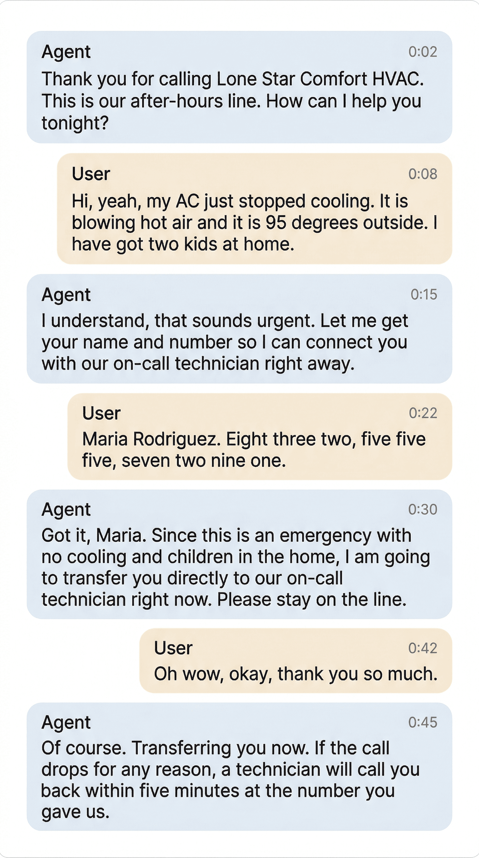 Live call transcript showing an emergency HVAC call being routed to the on-call technician in under 60 seconds